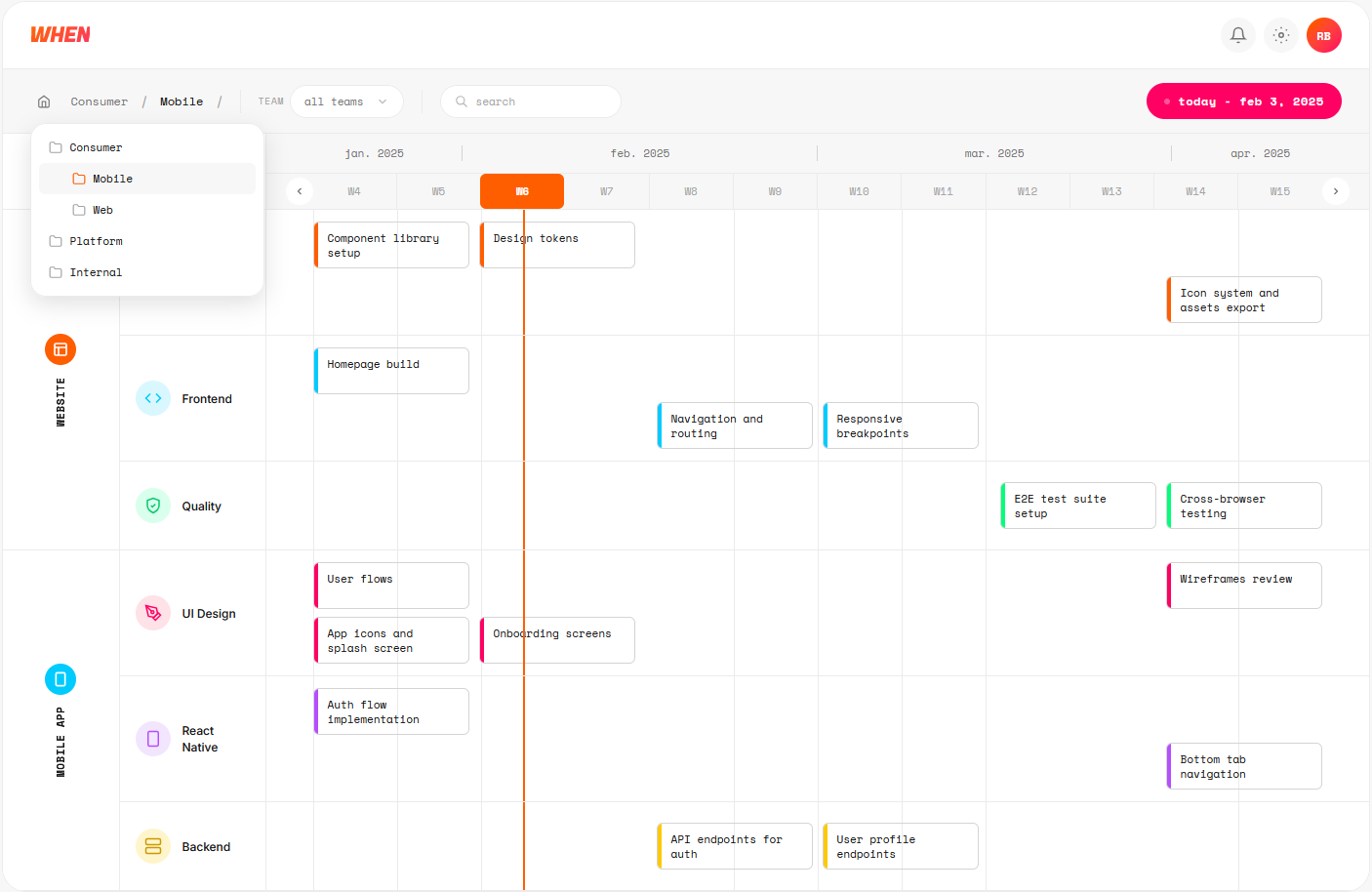 When roadmap interface showing multi-team timeline view